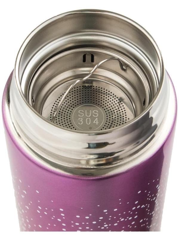 Термос, серия: Basic, 