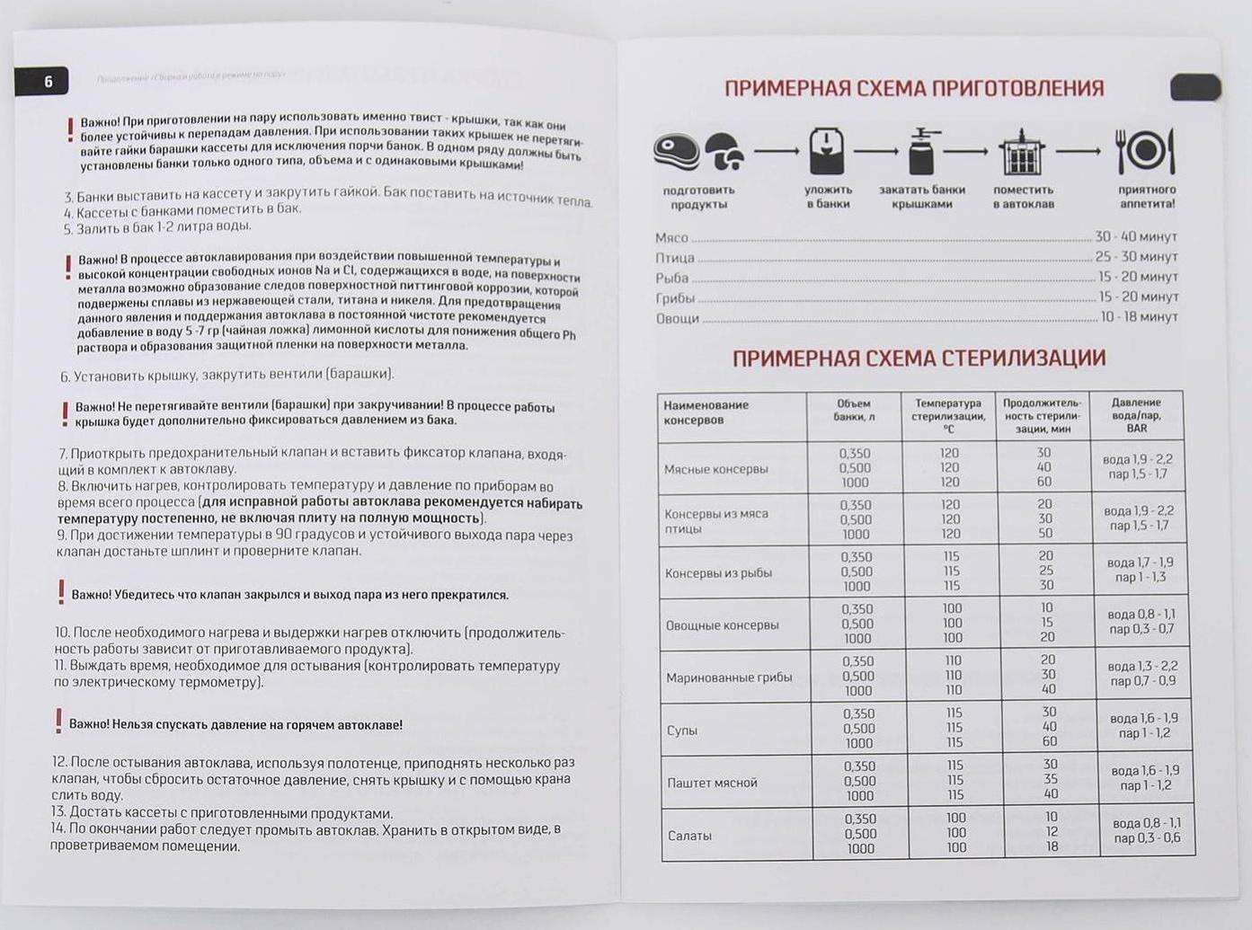 Автоклав-стерилизатор «Малиновка», 26 л (d=31,7см), 2 поколения 2 в 1