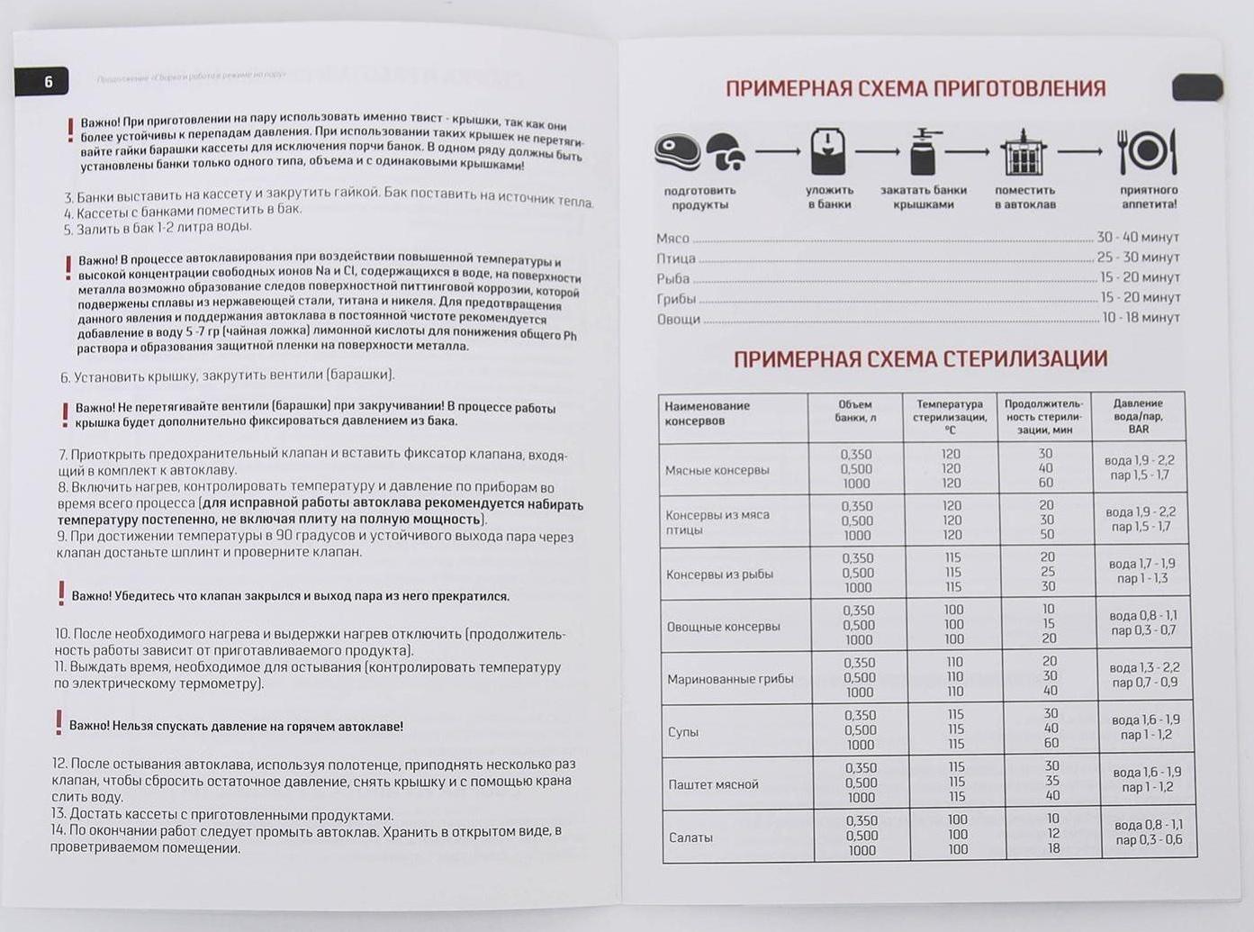 Автоклав-стерилизатор «Малиновка», 35 л, 2 поколения 2 в 1 PRо