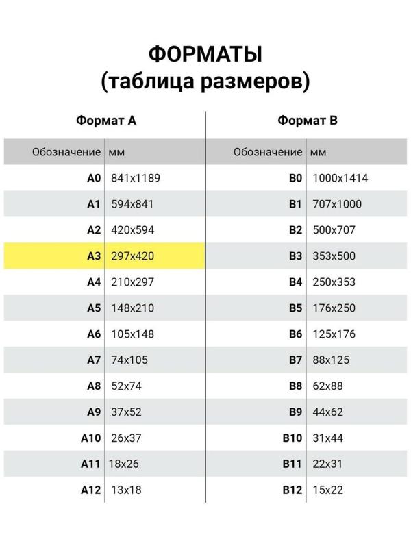 Папка для черчения А3, 24 листа, 200 г/м, BRAUBERG, без рамки, ватман ГОЗНАК КБФ
