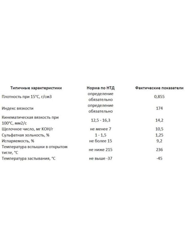 Масло моторное Sintec Platinum 5W-40, SN/CF, синтетическое, 801941, 4 л