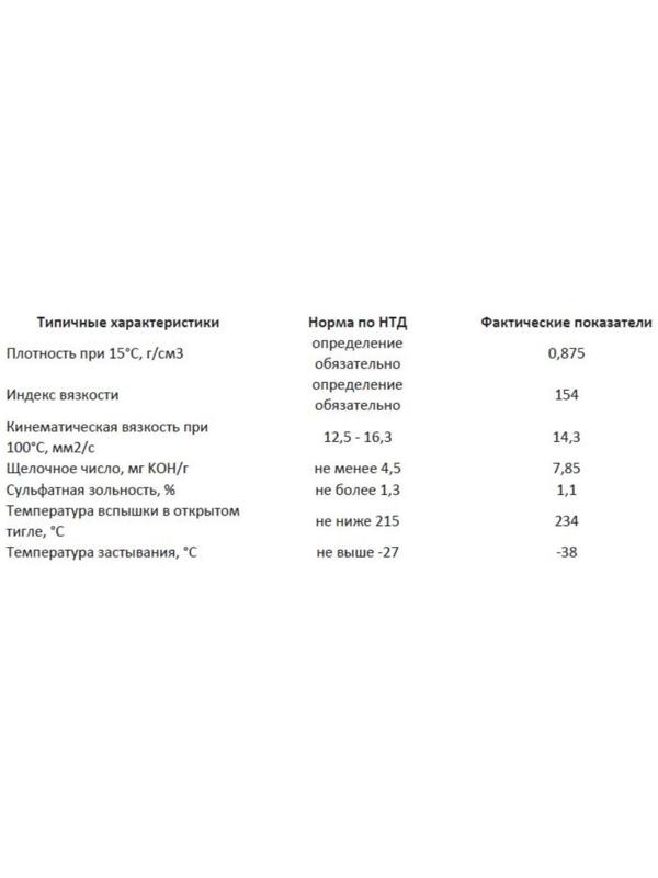 Масло моторное Sintec Super 10W-40, SG/CD п/синтетическое, 801893, 1 л