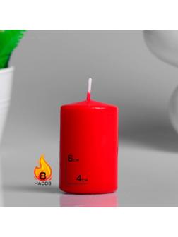 Свеча - цилиндр ароматическая 