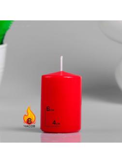 Свеча - цилиндр ароматическая 