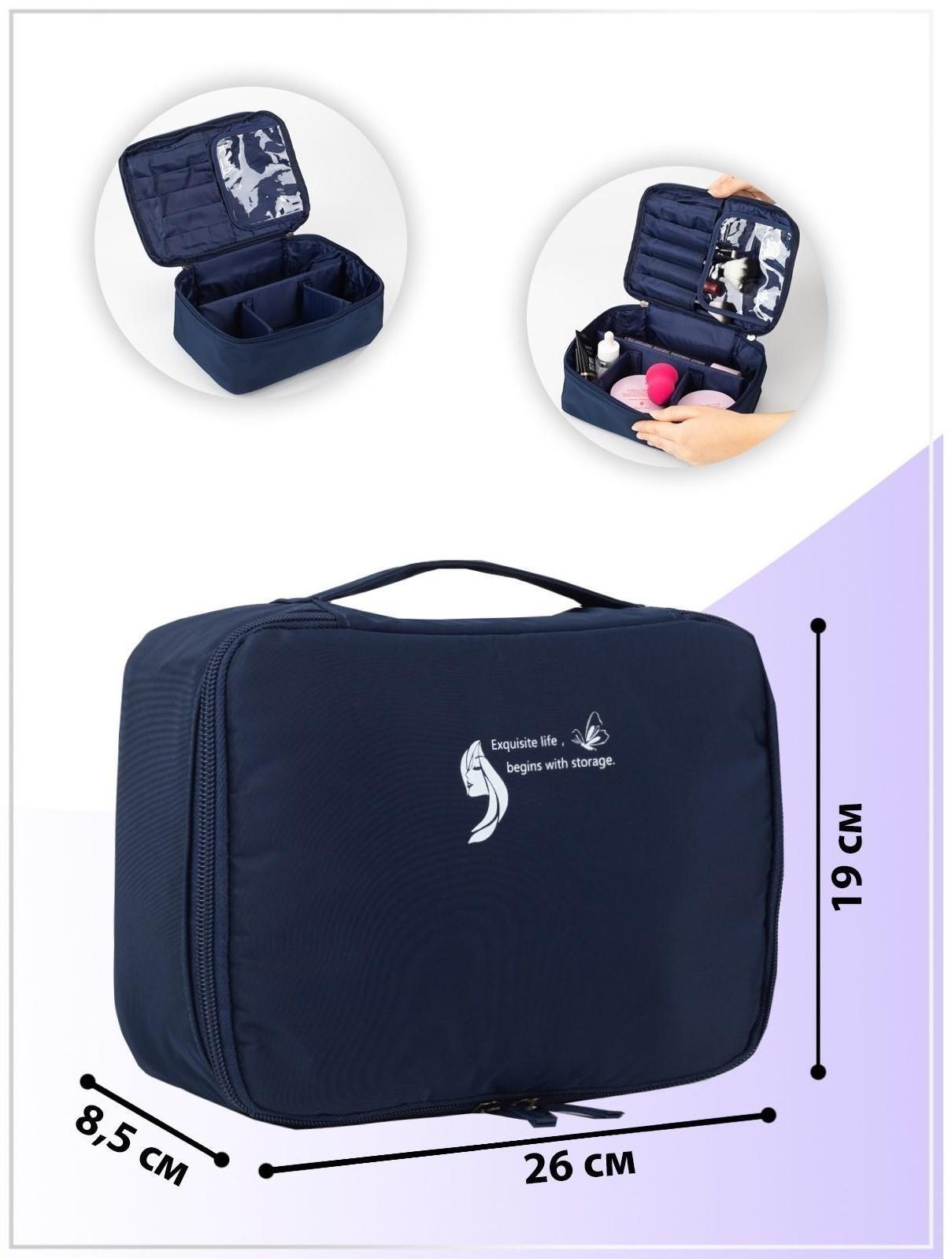 Косметичка на молнии, цвет синий