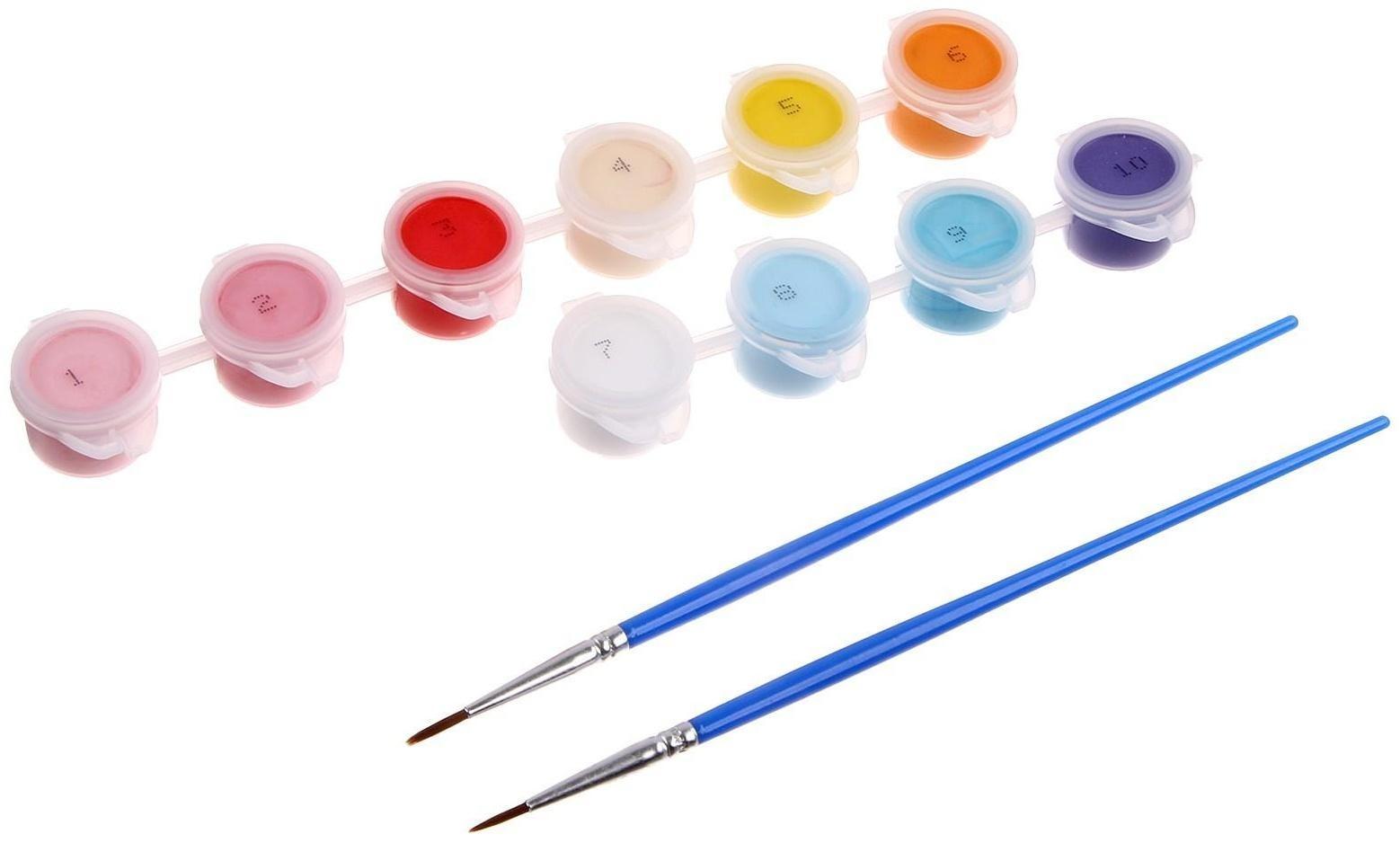 Картина по номерам «Волшебство единорога» 20×30 см