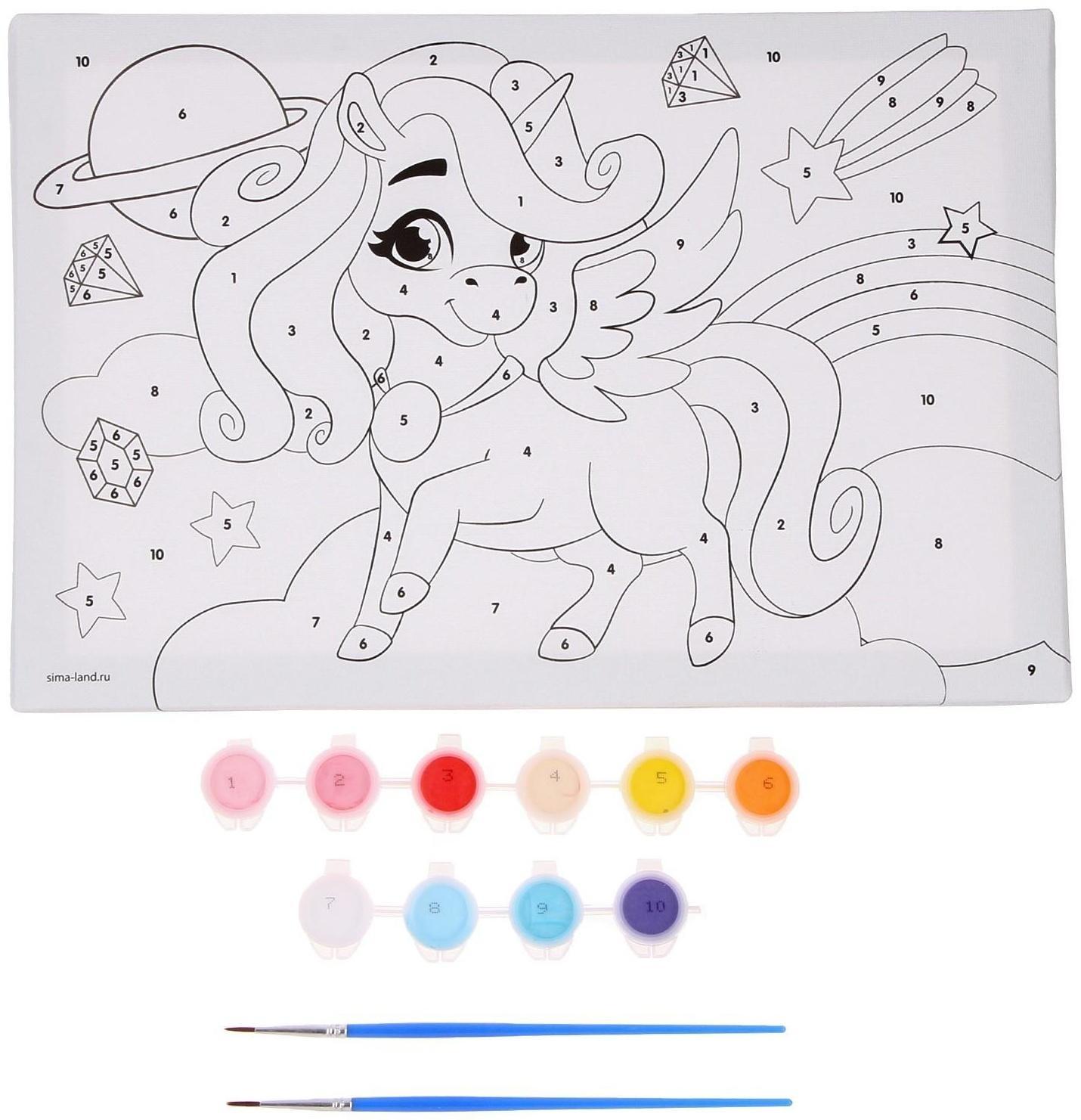 Картина по номерам «Волшебство единорога» 20×30 см