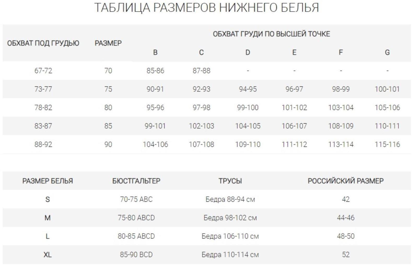 Бюстгальтер послеродовый Nika, цвет бабочки на ментоле, размер 85-C