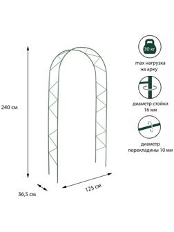 Арка садовая, разборная, 240 × 125 × 36.5 см, металл, зелёная, «Ёлочка», Greengo
