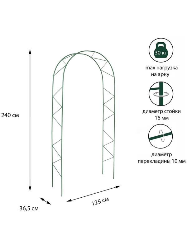 Арка садовая, разборная, 240 × 125 × 36.5 см, металл, зелёная, «Ёлочка», Greengo