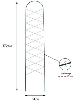 Шпалера, 170 × 34 × 1 см, металл, зелёная, «Буби»