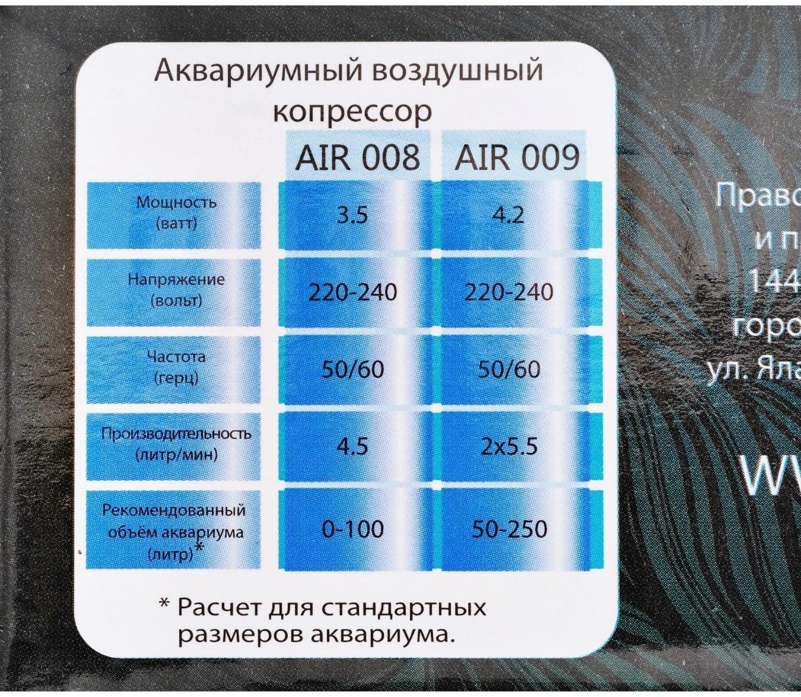 Компрессор воздушный BARBUS AIR 009, 2Х5,5л/м 4,2ватт