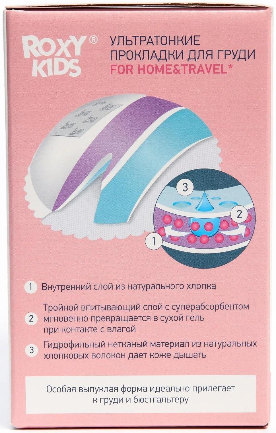 Ультратонкие лактационные прокладки для груди HOME&TRAVEL, набор 36 шт.