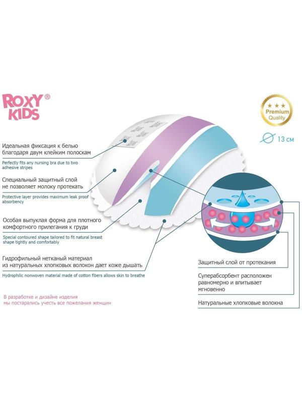 Ультратонкие лактационные прокладки для груди HOME&TRAVEL, набор 36 шт.