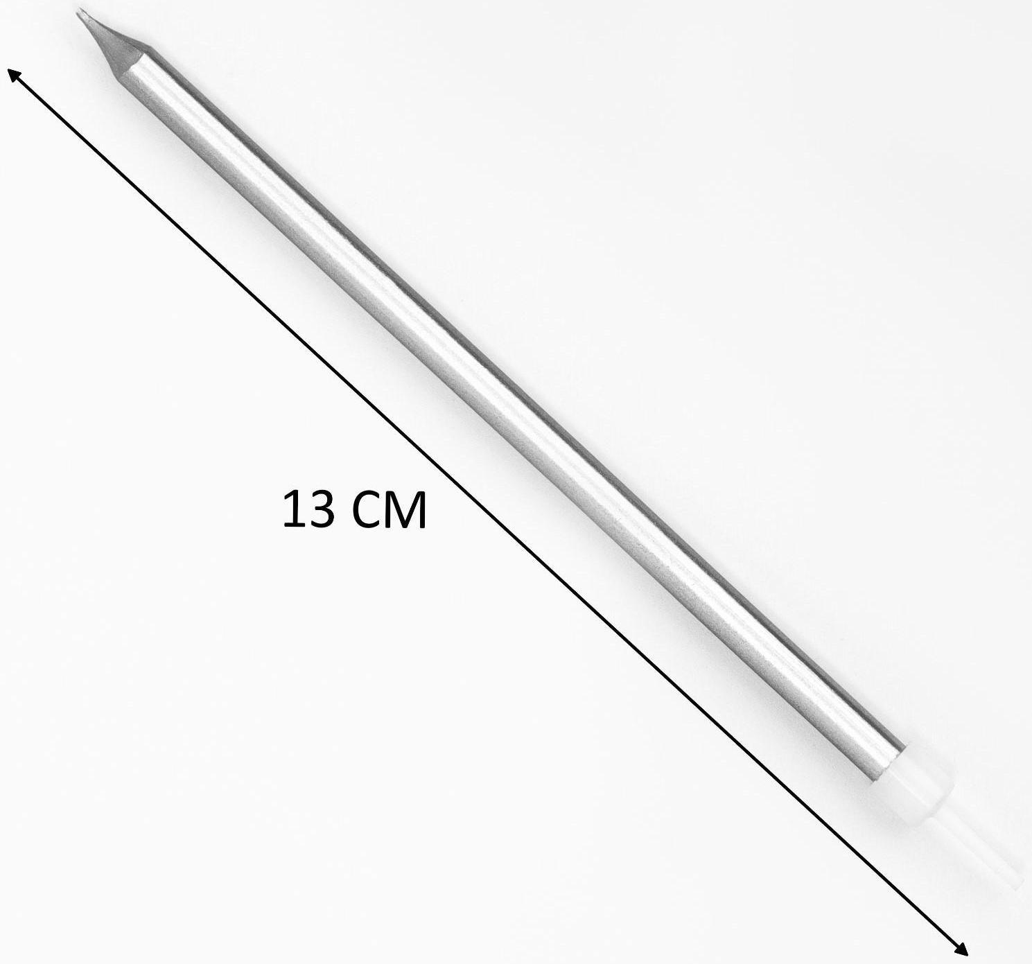 Свечи в торт 