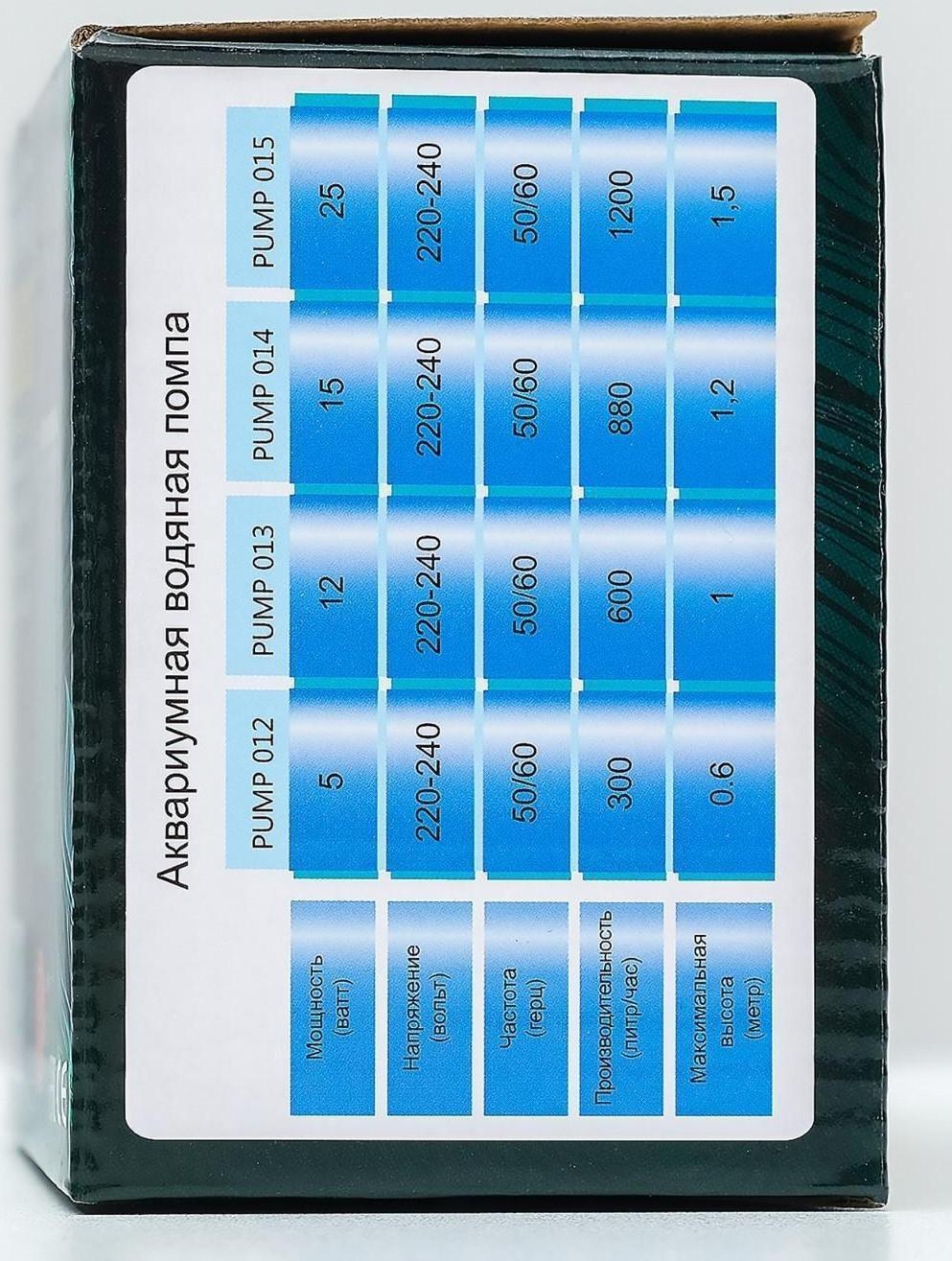 Помпа водяная BARBUS PUMP 013, 