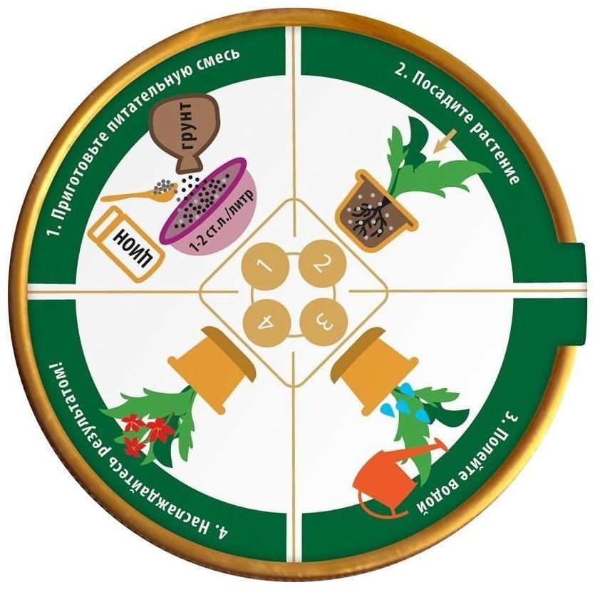 Субстрат ионитный, 700 г, для выращивания клубники, ZION