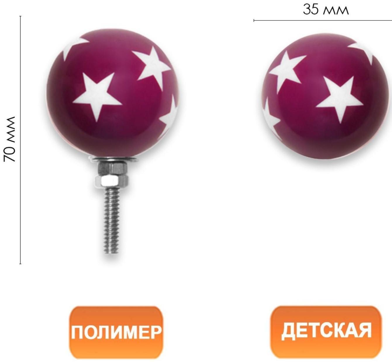 Ручка для мебели BLUMEN HAUS 