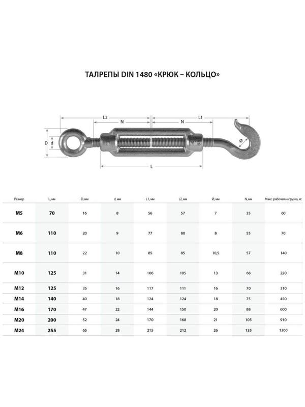 Талреп крюк-кольцо ТУНДРА krep, DIN1480, М16, оцинкованный, 1 шт.