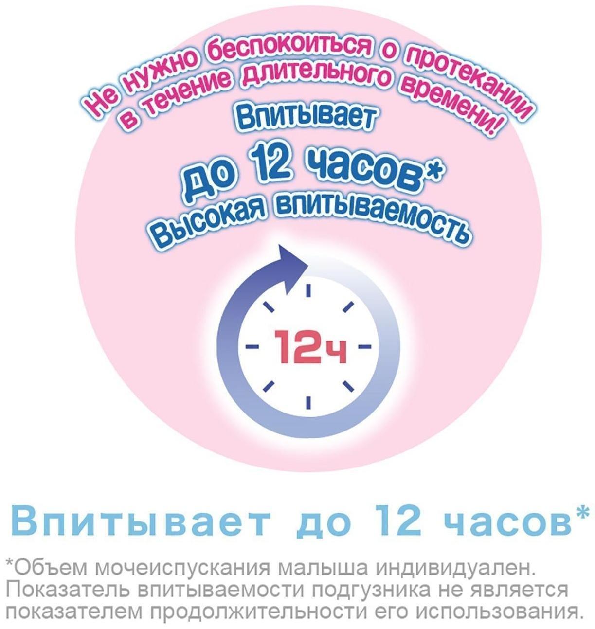 Подгузники MOONY M (6-11 кг), 62 шт