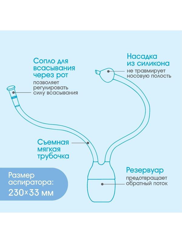 Детский назальный аспиратор с отводной трубкой «Мишка», цвет голубой