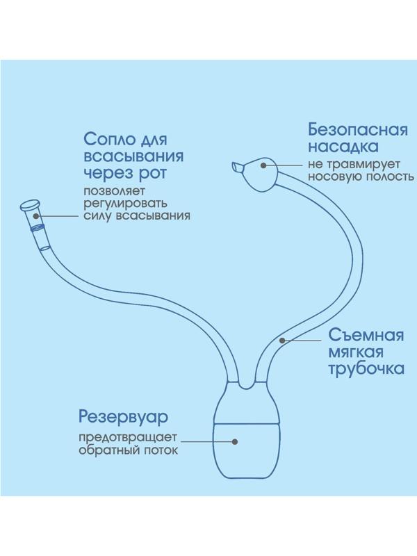 Детский назальный аспиратор «Мишка», цвет красный
