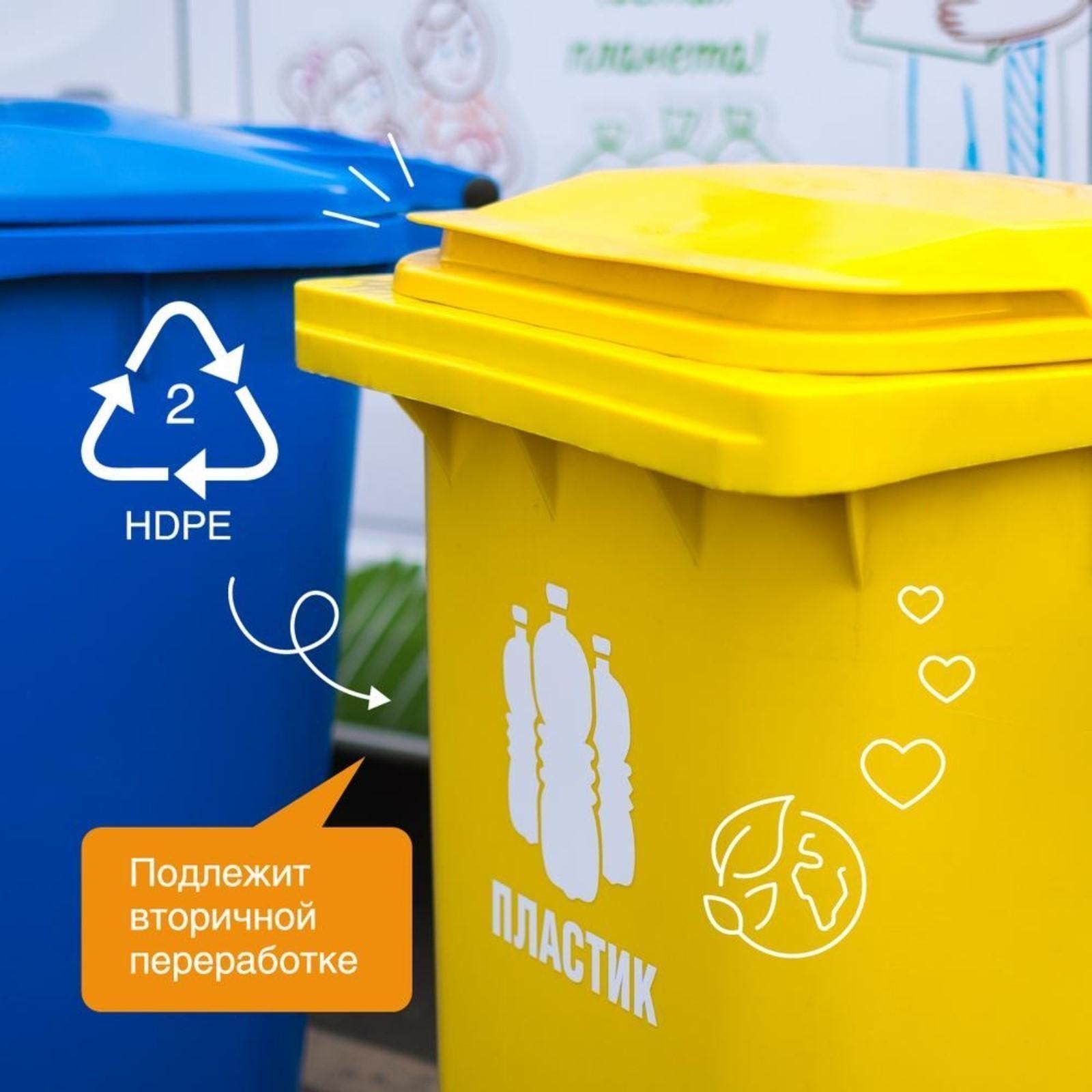 Средство для мытья посуды Synergetic 