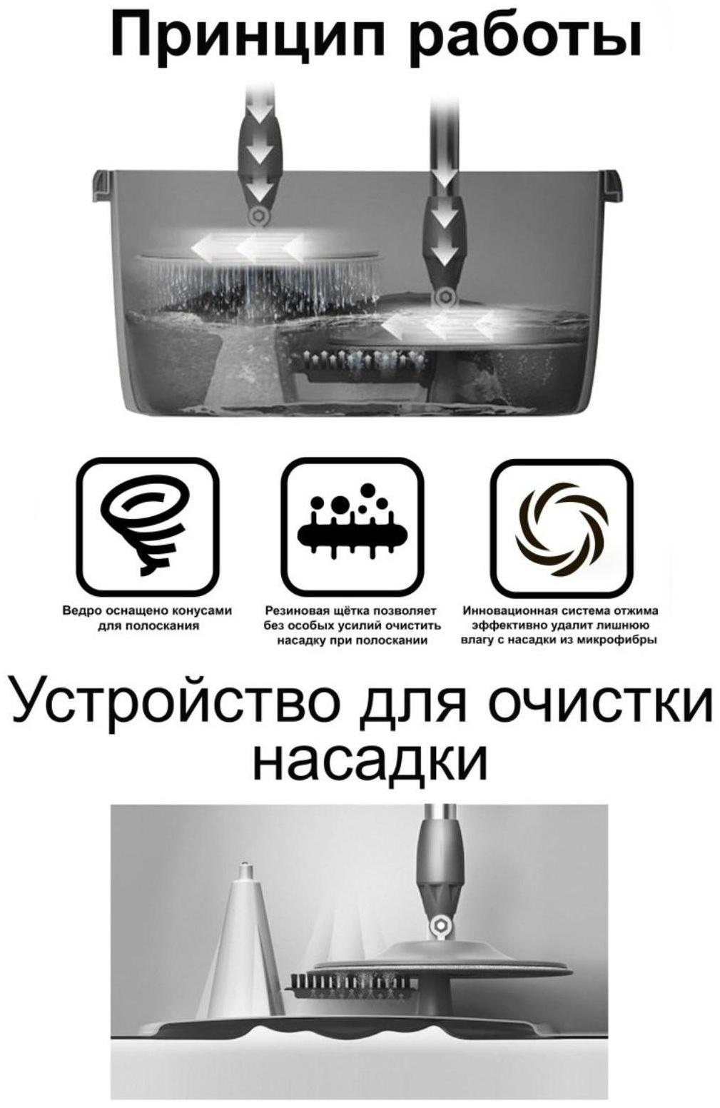 Швабра с отжимом и ведро Raccoon, 13,5 л