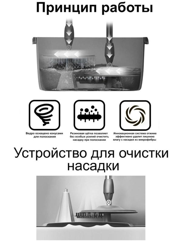 Швабра с отжимом и ведро Raccoon, 13,5 л