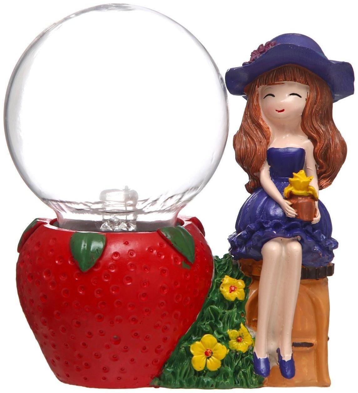 Плазменный шар 