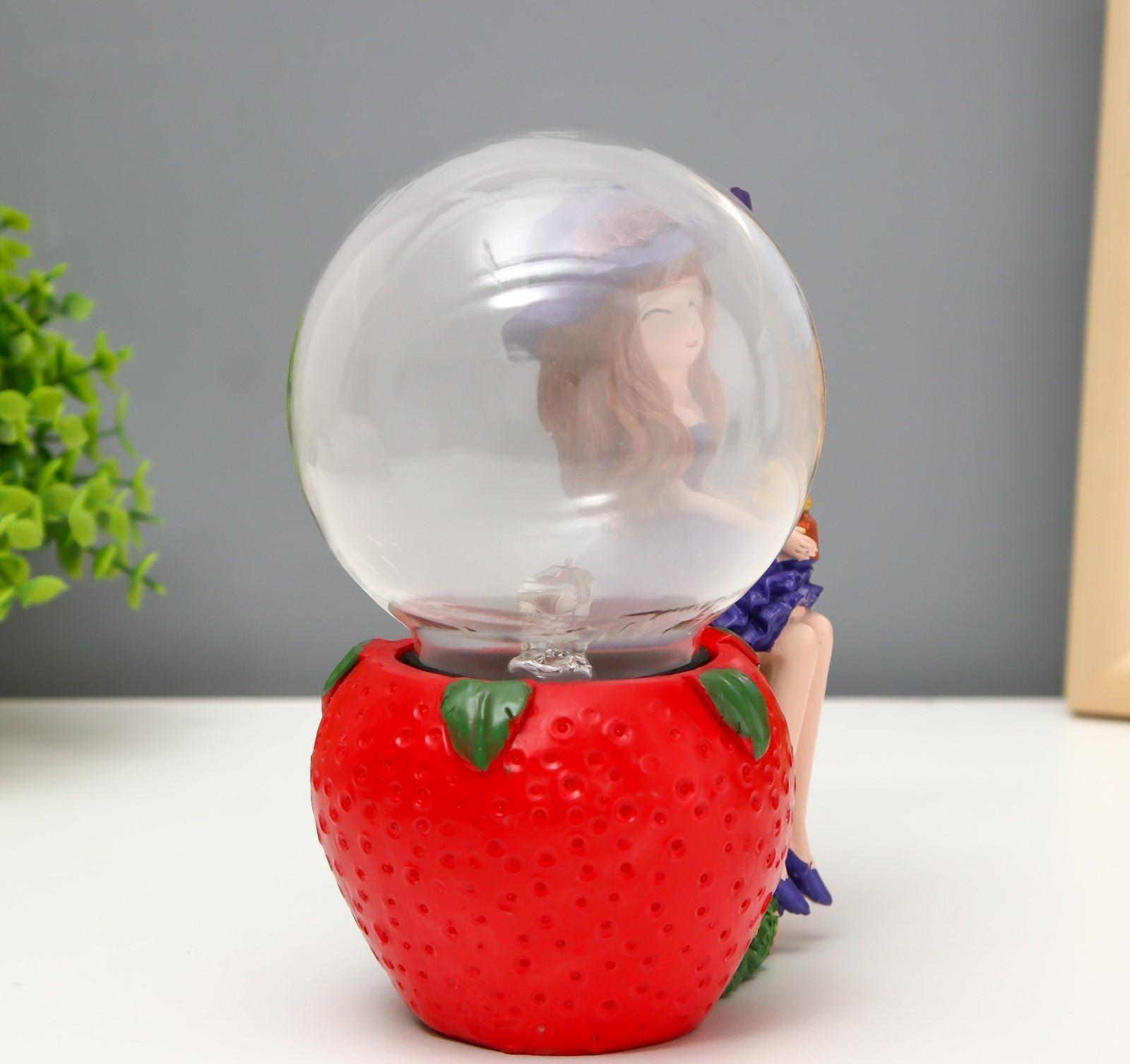 Плазменный шар 