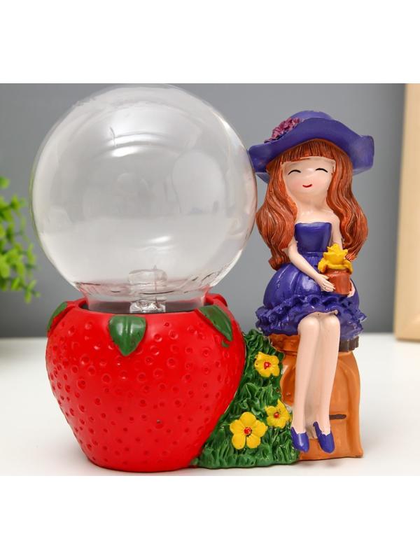 Плазменный шар 