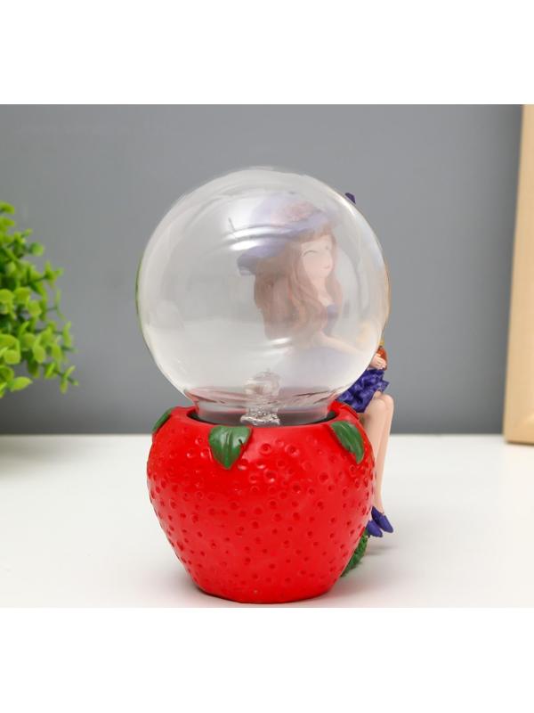 Плазменный шар 