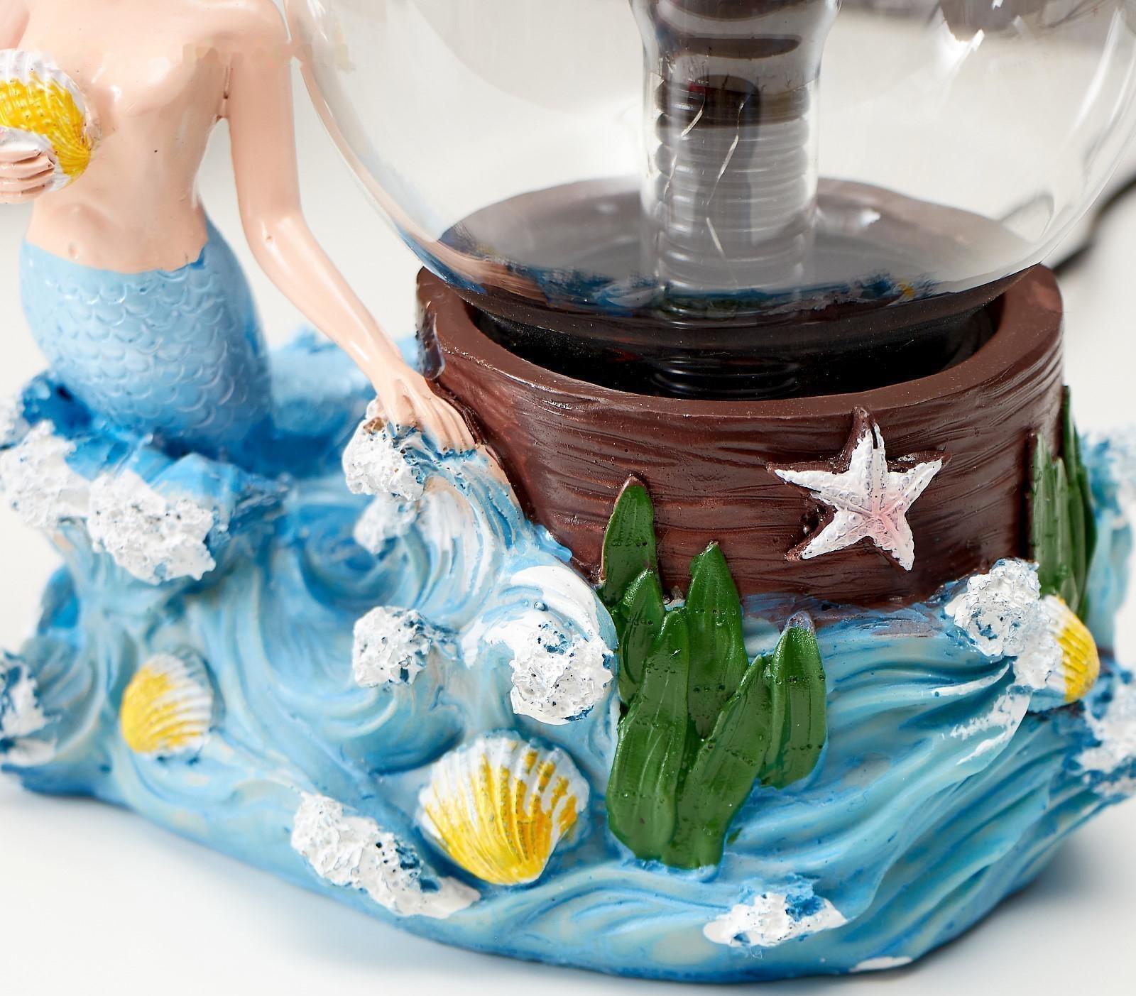 Плазменный шар 