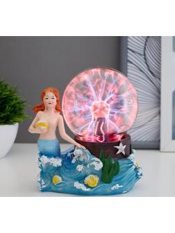 Плазменный шар 