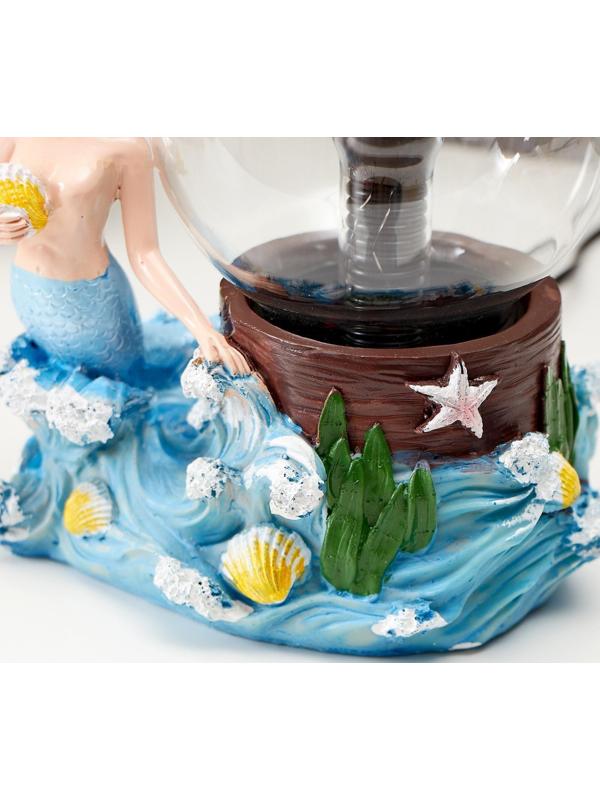 Плазменный шар 