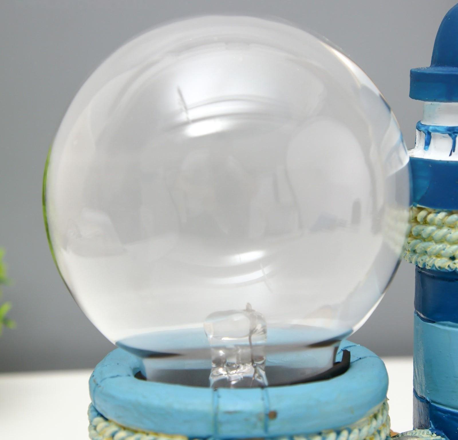 Плазменный шар 