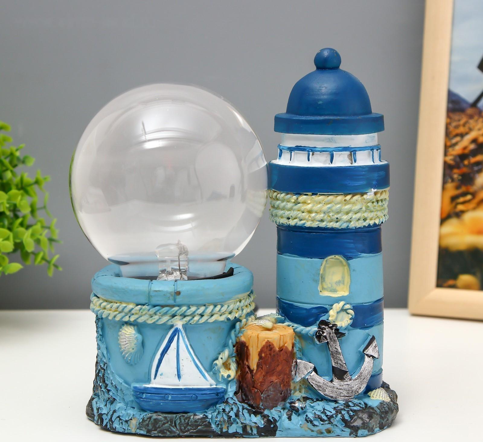 Плазменный шар 