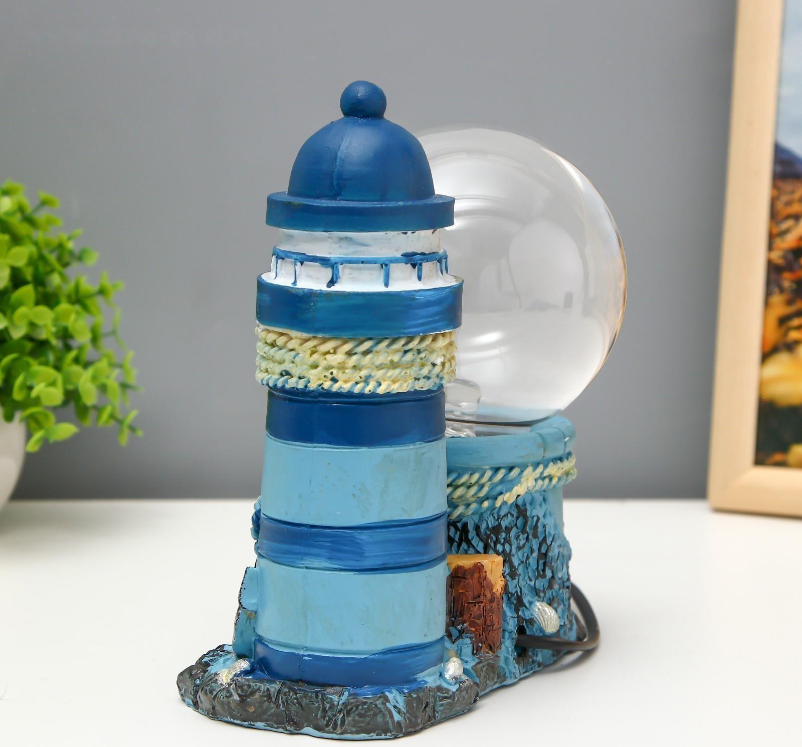 Плазменный шар 