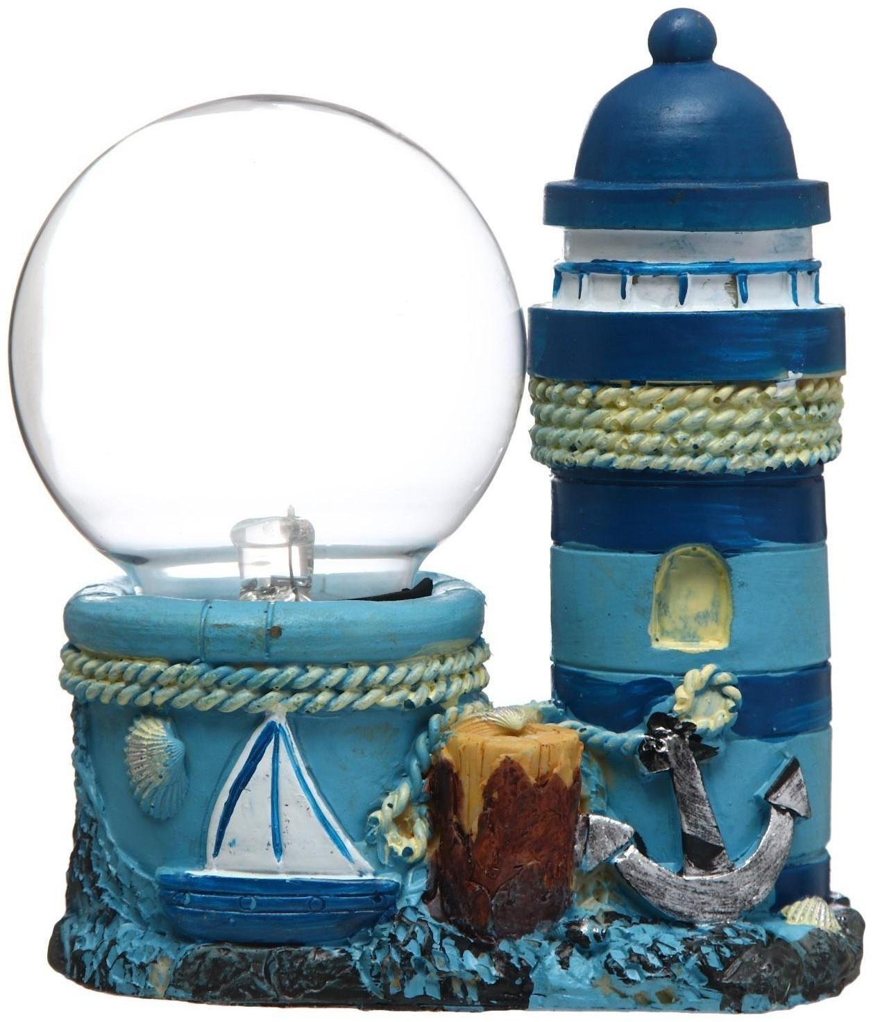 Плазменный шар 