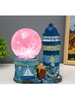 Плазменный шар 