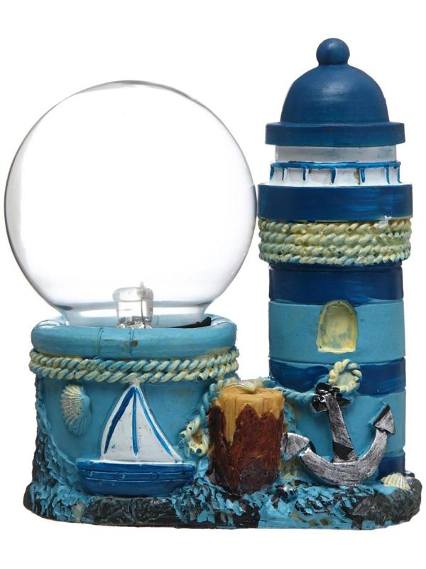 Плазменный шар 