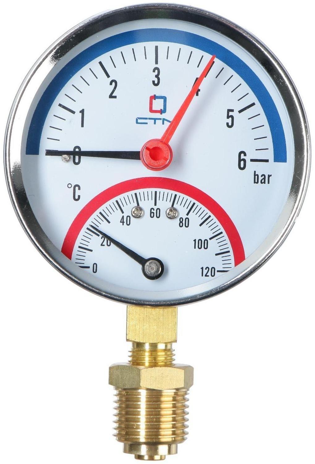 Термоманометр 