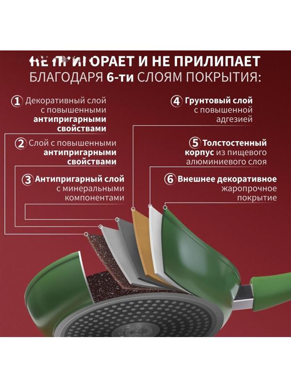 Сковорода кованая Magistro Avocado, d=26 см, съёмная ручка, антипригарное покрытие, индукция, цвет зелёный