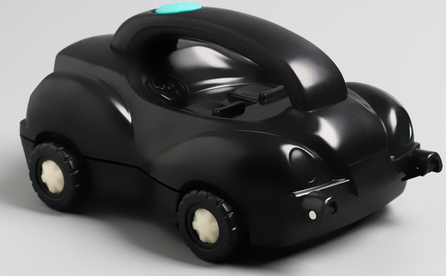 Набор инструментов 