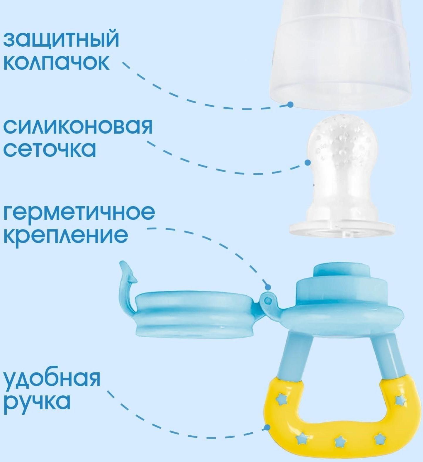 Ниблер для прикорма «Мишка принц» в наборе с силиконовыми сеточками 2шт