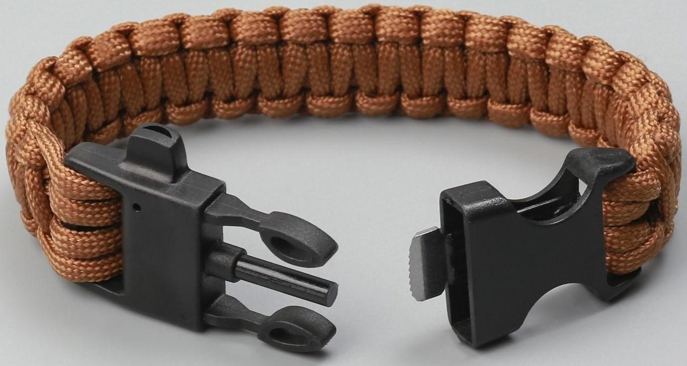 Набор подарочный 3в1 (браслет, карта выживания, нож складной с фонариком) Настоящий Мужчина