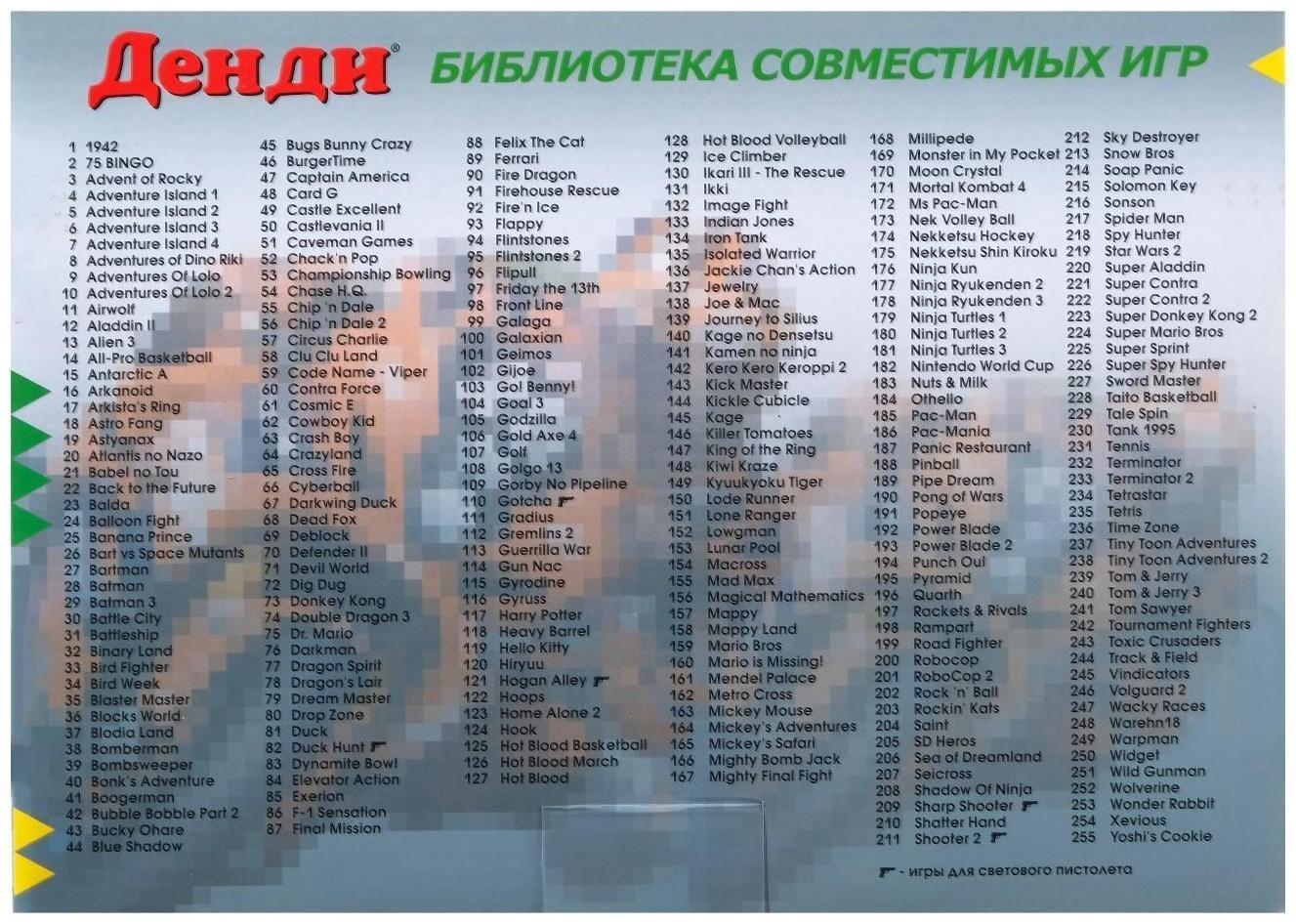 Игровая приставка Dendy Classic, 8-bit, 255 игр, 2 геймпада