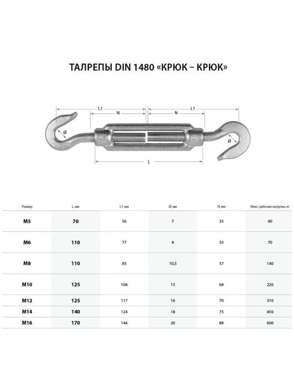 Талреп крюк-крюк ТУНДРА krep, DIN1480, М5, оцинкованный, 1 шт.