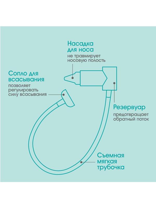 Детский назальный аспиратор с отводной трубкой, прозрачный